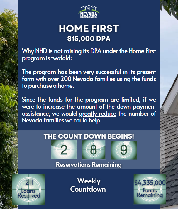 Home First $15,000 Count Down | Nevada Housing Division